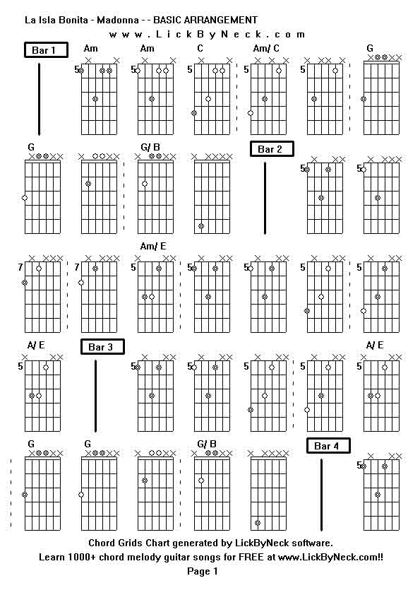 Chord Grids Chart of chord melody fingerstyle guitar song-La Isla Bonita - Madonna - - BASIC ARRANGEMENT,generated by LickByNeck software.